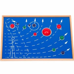 Toys Planet Board Galaxy Learning Eudcation